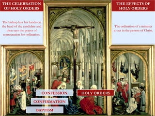 BAPTISM
HOLY ORDERS
CONFIRMATION
CONFESSION
The bishop lays his hands on
the head of the candidate and
then says the prayer of
consecration for ordination.
THE CELEBRATION
OF HOLY ORDERS
The ordination of a minister
to act in the person of Christ.
THE EFFECTS OF
HOLY ORDERS
 