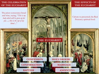 BAPTISM ANOINTING
MARRIAGE
HOLY ORDERS
CONFIRMATION
CONFESSION
THE EUCHARIST
The priest consecrates bread
and wine, saying, “This is my
body which will be given up for
you ....; this is the cup of my
blood ...”
THE CELEBRATION
OF THE EUCHARIST
Calvary re-presented; the Real
Presence; spiritual food.
THE EFFECTS OF
THE EUCHARIST
 