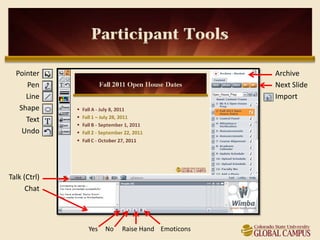 Participant Tools

  Pointer                                       Archive
     Pen                                        Next Slide
     Line                                       Import
   Shape
     Text
    Undo




Talk (Ctrl)
      Chat




              Yes   No   Raise Hand Emoticons
 