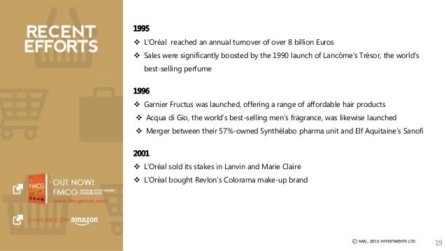 L'Oréal - History, Evolution, Present and the Future