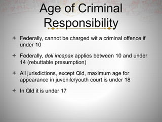 11LS Criminal Law | PPTX
