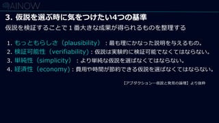 3. 仮説を選ぶ時に気をつけたい4つの基準
仮説を検証することで１番大きな成果が得られるものを整理する
【アブダクション―仮説と発見の論理】より抜粋
1. もっともらしさ（plausibility）：最も理にかなった説明を与えるもの。
2. 検証可能性（verifiability)：仮説は実験的に検証可能でなくてはならない。
3. 単純性（simplicity）：より単純な仮説を選ばなくてはならない。
4. 経済性（economy)：費用や時間が節約できる仮説を選ばなくてはならない。
 