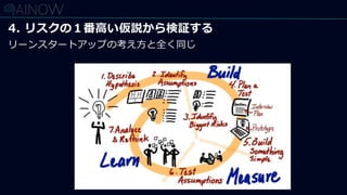 4. リスクの１番高い仮説から検証する
リーンスタートアップの考え方と全く同じ
 