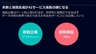 失敗と仮説生成がAIサービス成長の鍵になる
仮説立案はアート的と言われるが、科学的に説明ができるはず
データ分析の世界であたりまえの手法をサービスにも応用していく
仮説立案 仮説検証
アブダクション 演繹法
 