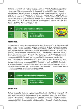11 Maestrias | Club de Conquistadores