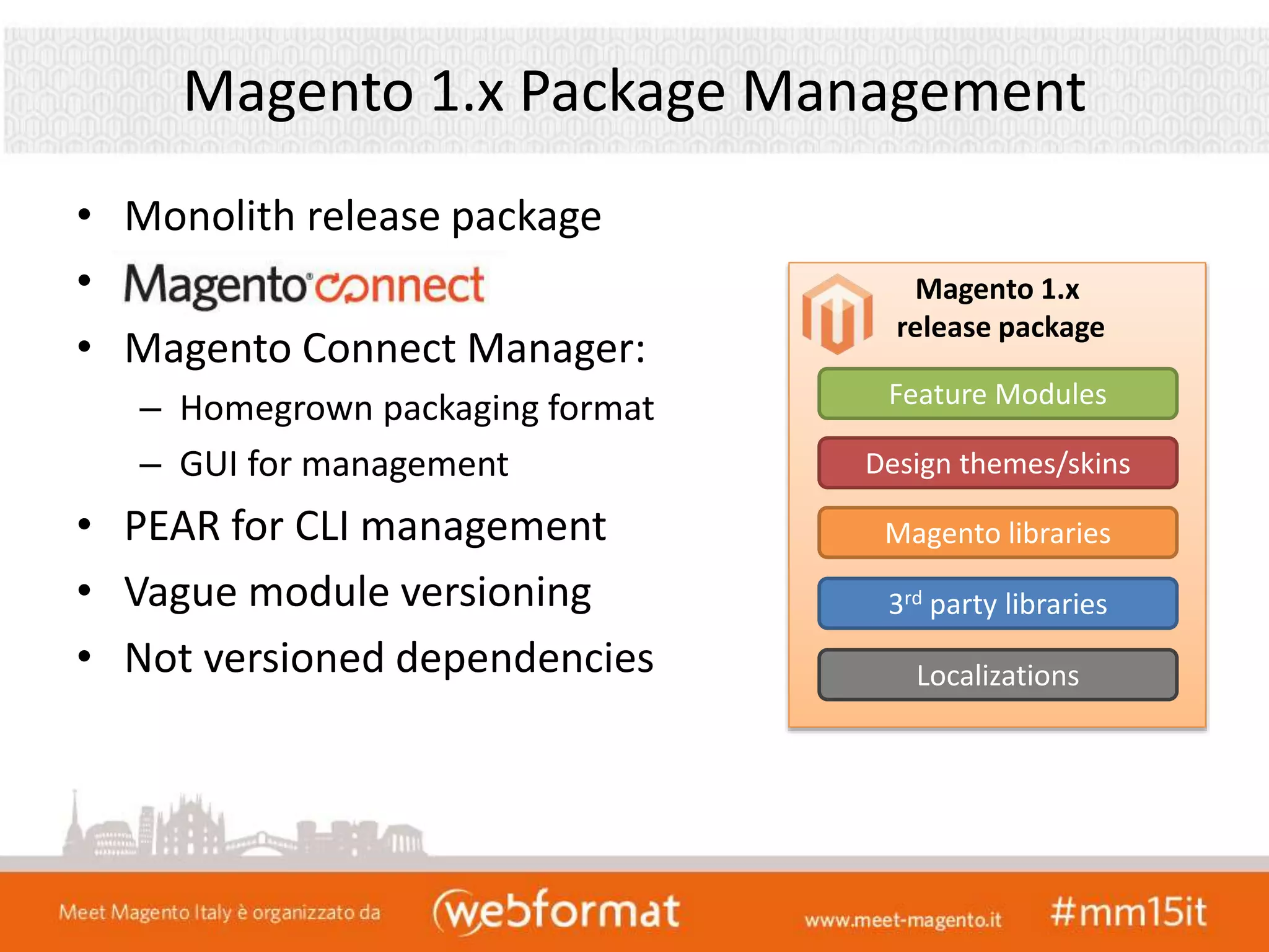 Magento 1.x Package Management
• Monolith release package
•
• Magento Connect Manager:
– Homegrown packaging format
– GUI for management
• PEAR for CLI management
• Vague module versioning
• Not versioned dependencies
Magento 1.x
release package
Feature Modules
Magento libraries
3rd party libraries
Design themes/skins
Localizations
 