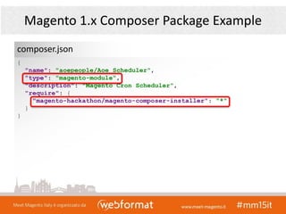 Magento 1.x Composer Package Example
{
"name": "aoepeople/Aoe_Scheduler",
"type": "magento-module",
"description": "Magento Cron Scheduler",
"require": {
"magento-hackathon/magento-composer-installer": "*"
}
}
composer.json
 