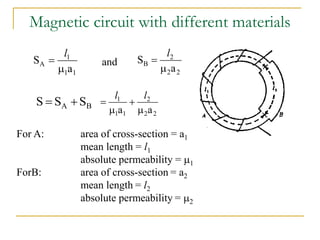11 magnetic circuit.ppt