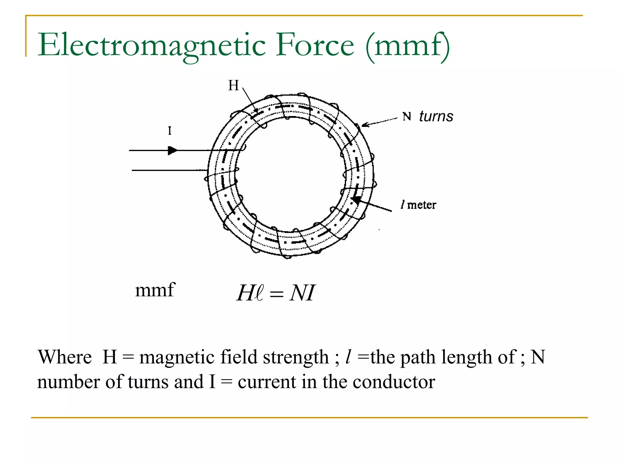 Electromagnetic Force (mmf)
turns
H
NI
H 

mmf
Where H = magnetic field strength ; l =the path length of ; N
number of turns and I = current in the conductor
 