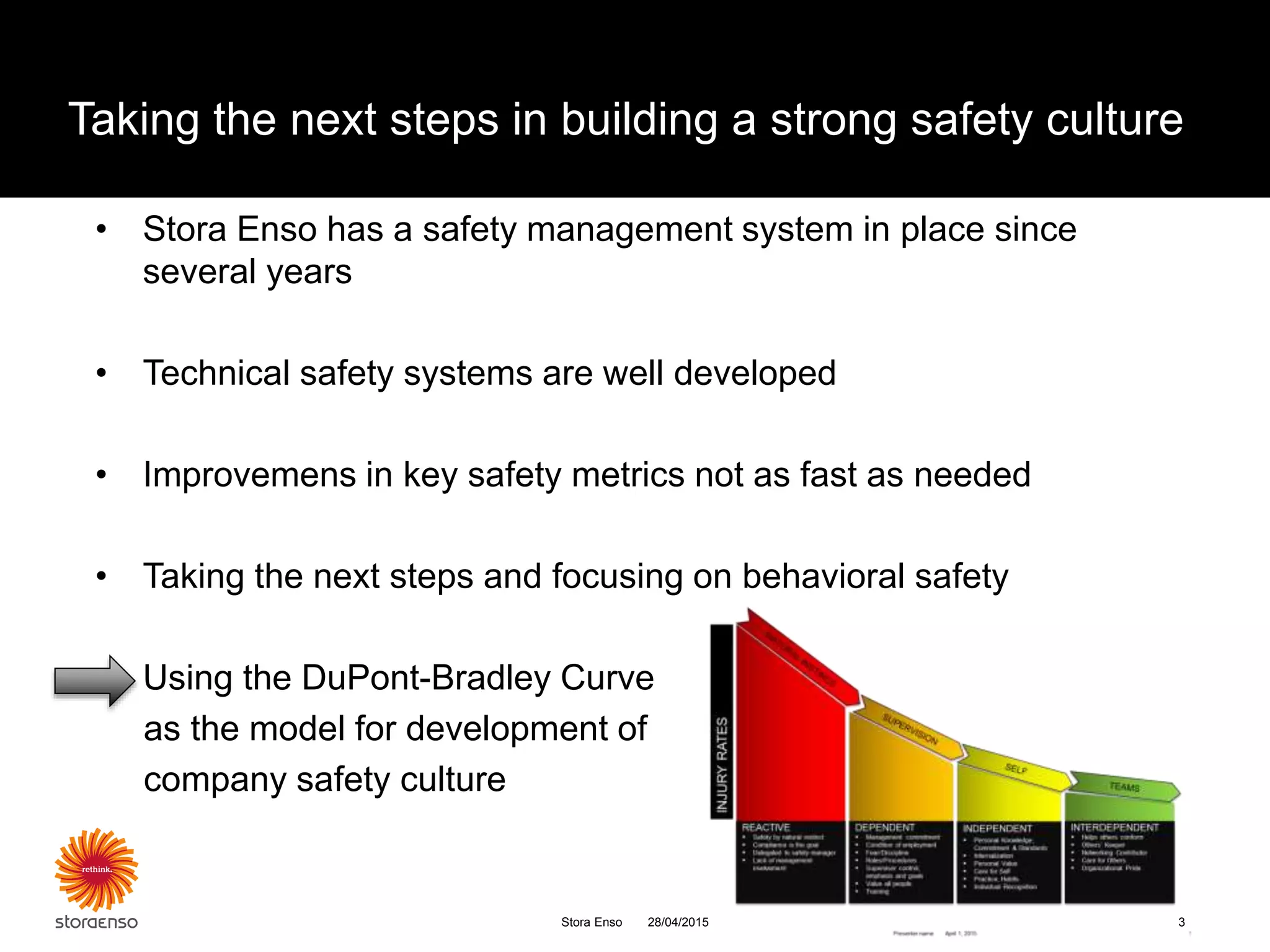 Videos as a part of safety culture training PPT