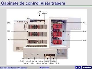 Mayo 2009Curso de Mantención Camiones
Gabinete de control Vista trasera
 