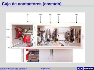Mayo 2009Curso de Mantención Camiones
Caja de contactores (costado)
 