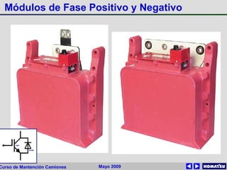 Mayo 2009Curso de Mantención Camiones
Módulos de Fase Positivo y Negativo
 