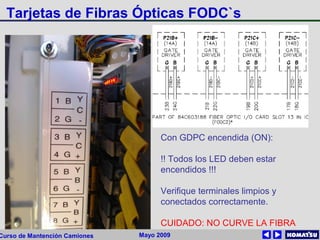 Mayo 2009Curso de Mantención Camiones
Tarjetas de Fibras Ópticas FODC`s
Con GDPC encendida (ON):
!! Todos los LED deben estar
encendidos !!!
Verifique terminales limpios y
conectados correctamente.
CUIDADO: NO CURVE LA FIBRA
 