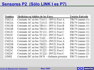 Mayo 2009Curso de Mantención Camiones
Sensores P2 (Sólo LINK I es P7)
 
