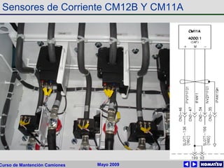 Mayo 2009Curso de Mantención Camiones
Sensores de Corriente CM12B Y CM11A
 