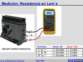 Mayo 2009Curso de Mantención Camiones
Medición: Resistencia en Lem`s
1MΩ
Terminales Sensor OK Sensor Falla
 