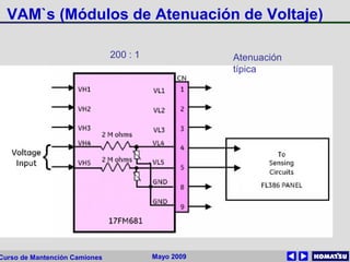 Mayo 2009Curso de Mantención Camiones
VAM`s (Módulos de Atenuación de Voltaje)
200 : 1 Atenuación
típica
 