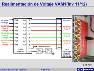Mayo 2009Curso de Mantención Camiones
Realimentación de Voltaje VAM1(Inv 11/12)
FM 702
 
