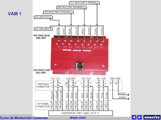 Mayo 2009Curso de Mantención Camiones
VAM 1
 