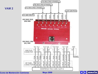 Mayo 2009Curso de Mantención Camiones
VAM 2
 