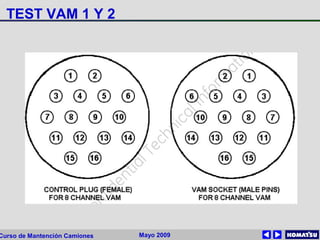 Mayo 2009Curso de Mantención Camiones
TEST VAM 1 Y 2
 