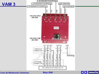 Mayo 2009Curso de Mantención Camiones
VAM 3
 