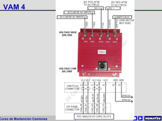 Mayo 2009Curso de Mantención Camiones
VAM 4
 