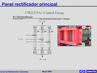 Mayo 2009Curso de Mantención Camiones
Panel rectificador principal
 