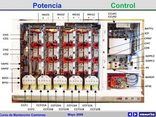 Mayo 2009Curso de Mantención Camiones
Potencia Control
930 E 4 INVERTEXº930 E 4 INVERTEXº
 