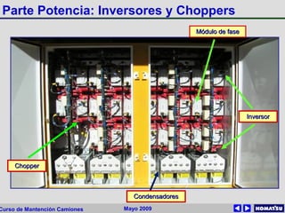 Mayo 2009Curso de Mantención Camiones
Parte Potencia: Inversores y Choppers
Módulo de faseMódulo de fase
InversorInversor
ChopperChopper
CondensadoresCondensadores
 