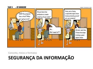 SEGURANÇA DA INFORMAÇÃO
Conceito, meios e formatos
 