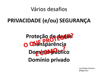 Vários desafios
PRIVACIDADE (e/ou) SEGURANÇA
Proteção de dados
Transparência
Domínio público
Domínio privado
Luis Borges Gouveia
@lbgouveia
 