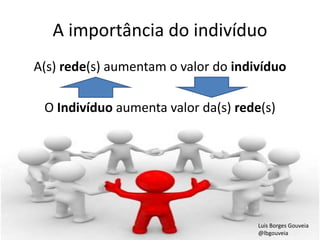 A importância do indivíduo
A(s) rede(s) aumentam o valor do indivíduo
O Indivíduo aumenta valor da(s) rede(s)
Luis Borges Gouveia
@lbgouveia
 