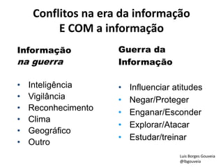 Conflitos na era da informação
E COM a informação
Informação
na guerra
• Inteligência
• Vigilância
• Reconhecimento
• Clima
• Geográfico
• Outro
Guerra da
Informação
• Influenciar atitudes
• Negar/Proteger
• Enganar/Esconder
• Explorar/Atacar
• Estudar/treinar
Luis Borges Gouveia
@lbgouveia
 