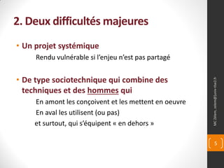 2. Deux difficultés majeures
• Un projet systémique
     Rendu vulnérable si l’enjeu n’est pas partagé


• De type sociotechnique qui combine des




                                                       MC Zélem, zelem@]univ-tlse2.fr
  techniques et des hommes qui
    En amont les conçoivent et les mettent en oeuvre
    En aval les utilisent (ou pas)
    et surtout, qui s’équipent « en dehors »

                                                              5
 