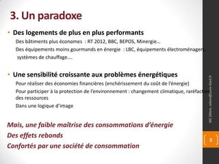 3. Un paradoxe
• Des logements de plus en plus performants
  Des bâtiments plus économes : RT 2012, BBC, BEPOS, Minergie…
  Des équipements moins gourmands en énergie : LBC, équipements électroménagers,
  systèmes de chauffage….


• Une sensibilité croissante aux problèmes énergétiques




                                                                                        MC Zélem, zelem@]univ-tlse2.fr
  Pour réaliser des économies financières (enchérissement du coût de l’énergie)
  Pour participer à la protection de l’environnement : changement climatique, raréfaction
  des ressources
  Dans une logique d’image


Mais, une faible maîtrise des consommations d’énergie
Des effets rebonds
                                                                                               8
Confortés par une société de consommation
 