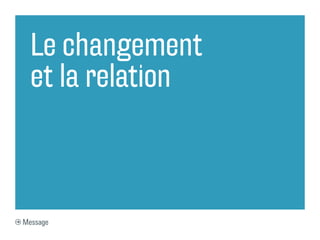Le changement
  et la relation



Message
 