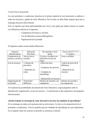 11 Marzo Aulas Alternativas 0
