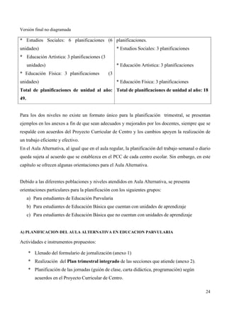 11 Marzo Aulas Alternativas 0