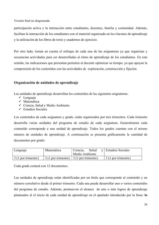 11 Marzo Aulas Alternativas 0