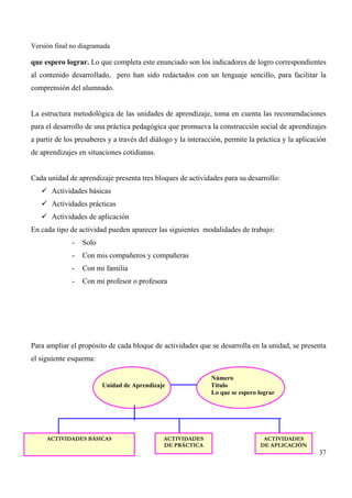 11 Marzo Aulas Alternativas 0