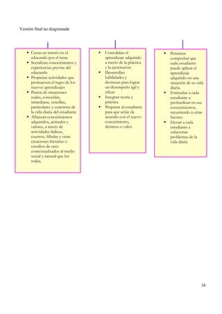 11 Marzo Aulas Alternativas 0