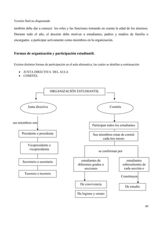 11 Marzo Aulas Alternativas 0
