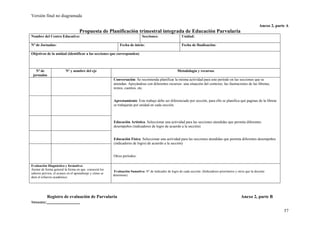 11 Marzo Aulas Alternativas 0