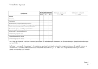 11 Marzo Aulas Alternativas 0