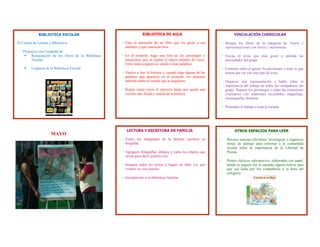 BIBLIOTECA ESCOLAR                                  BIBLIOTECA DE AULA                                      VINCULACIÓN CURRICULAR

El Comité de Lectura y Biblioteca:                  - Elija la narración de un libro que les guste a sus          - Busque los libros de la categoría de Teatro y
                                                      alumnos y que conozcan bien.                                  representaciones con títeres y marionetas.
 - Promueve una Campaña de:
     Restauración de los libros de la Biblioteca   - En el pizarrón, haga una lista de los personajes y          - Escoja el texto que más guste o atienda las
        Escolar.                                      situaciones que se repitan el mayor número de veces.          necesidades del grupo.
                                                      Entre todos asignen un sonido a esas palabras.
        Limpieza de la Biblioteca Escolar.                                                                       - Comente sobre el guion, los personajes y todo lo que
                                                    - Vuelva a leer la historia y cuando diga alguna de las         tienen que ver con este tipo de texto.
                                                      palabras que aparecen en el pizarrón, los alumnos
                                                      deberán emitir el sonido que le asignaron.                  - Organice una representación y hable sobre la
                                                                                                                    importancia del trabajo de todos los compañeros del
                                                    - Repita varias veces el ejercicio hasta que quede una          grupo. Reparta los personajes y todas las comisiones
                                                      versión más fluida y sonora de la historia.                   (vestuarios con materiales reciclables, maquillaje,
                                                                                                                    escenografía, etcétera).

                                                                                                                  - Presenten el trabajo a toda la escuela.




                                                       LECTURA Y ESCRITURA EN FAMILIA                                     OTROS ESPACIOS PARA LEER
                      MAYO
                                                    - Todos los integrantes de la familia, escriben su        -      Revisen noticias relevantes, investiguen y organicen
                                                      biografía.                                                     mesas de diálogo para informar a la comunidad
                                                                                                                     escolar sobre la importancia de la Libertad de
                                                    - Agreguen fotografías, dibujos y todos los objetos que          Prensa.
                                                      sirvan para decir quiénes son.
                                                                                                              -      Porten chalecos informativos, elaborados con papel,
                                                    - Integren todos los textos y hagan un libro Los que             donde se peguen (en la espalda) alguna noticia para
                                                      vivimos en esta familia.                                       que sea leída por los compañeros a la hora del
                                                                                                                     refrigerio.
                                                    - Incorpórenlo a su biblioteca familiar.
 