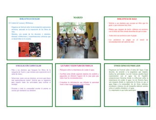  
 
MARZO
OTROS ESPACIOS PARA LEER
‐ Organicen un Festival sobre el tema del Agua. Cada
docente, de acuerdo a la asignatura que imparte,
realiza las actividades. Los de Ciencias pueden hacer
experimentos con el agua; los de Español,
composiciones literarias donde se reflexione sobre la
importancia de cuidar el agua; los de Historia hacer
una maqueta donde se represente la forma en que el
agua llega a la comunidad; los de Artes, pinturas,
esculturas o música; los de Geografía elaborar carteles
sobre el cambio climático y el agua.
Lo importante es que todos participen.
LECTURA Y ESCRITURA EN FAMILIA
- Platiquen sobre la importancia de cuidar el agua.
- Escriban notas donde sugieran maneras de cuidarla y
péguenlas en distintos lugares de la casa para que
todos lean las recomendaciones
- Consulten la información que difunde la autoridad
local u otras organizaciones sobre el tema.
VINCULACIÓN CURRICULAR
- Pida a sus alumnos que busquen los libros de la
categoría de Teatro y que monten una exposición en el
salón de clases.
- Seleccione, junto con sus alumnos, un texto para hacer
una representación teatral. Solicite que se organicen
para repartir todas las actividades para realizar el
montaje.
- Presente a toda la comunidad escolar la puesta en
escena que montaron sus alumnos.
BIBLIOTECA ESCOLAR
El Comité de Lectura y Biblioteca
‐ Organiza un festival sobre la diversidad de expresiones
artísticas, apoyado en la exposición de los libros de
Arte.
‐ Muestra, con ayuda de los docentes y alumnos,
distintas exhibiciones y manifestaciones artísticas que
se desarrollan en la escuela.
BIBLIOTECA DE AULA
- Solicite a sus alumnos que escojan un libro que les
guste y que conozcan muy bien.
- Pídales que, después de leerlo, elaboren un acróstico
con el título del libro donde describan de qué se trata.
- Todos leen sus acrósticos ante el grupo.
- Los acrósticos se pegan en el mural de
recomendaciones del salón de clase.
 