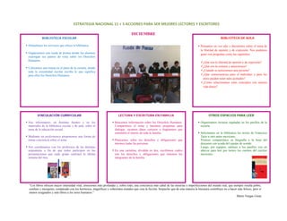 ESTRATEGIA NACIONAL 11 + 5 ACCIONES PARA SER MEJORES LECTORES Y ESCRITORES 
                                                                              
                                                                       DICIEMBRE
               BIBLIOTECA ESCOLAR                                                                                                                          BIBLIOTECA DE AULA
 
    Difundimos los servicios que ofrece la biblioteca.                                                                                     Pensamos en voz alta y discutimos sobre el tema de
 
                                                                                                                                           la libertad de opinión y de expresión. Nos podemos
    Organizamos una rueda de prensa donde los alumnos                                                                                      guiar con preguntas como las siguientes:
    expongan sus puntos de vista sobre los Derechos
    Humanos.
                                                                                                                                             ¿Qué son la libertad de opinión y de expresión?
                                                                                                                                             ¿Qué son la censura y autocensura?
    Colocamos una manta en el patio de la escuela, donde
    toda la comunidad escolar escriba lo que significa                                                                                       ¿Cuándo se autocensura una persona?
    para ellos los Derechos Humanos.                                                                                                         ¿Qué consecuencias para el individuo y para los
                                                                                                                                             otros pueden tener tales actitudes?
                                                                                                                                             ¿Cómo relacionamos estos conceptos con nuestra
 
                                                                                                                                             vida diaria?
 
 
 
 


           VINCULACIÓN CURRICULAR                                         LECTURA Y ESCRITURA EN FAMILIA                                          OTROS ESPACIOS PARA LEER

    Nos informamos, en distintas fuentes y en los                      Buscamos información sobre los Derechos Humanos.                    Organizamos lecturas regaladas en los pasillos de la
    materiales de la biblioteca escolar y de aula, sobre el            Compartimos el tema y hacemos preguntas para                        escuela.
    tema de la educación sexual.                                       dialogar, sacamos datos curiosos o fragmentos que
                                                                       estimulen el interés de toda la familia.                            Solicitamos en la biblioteca los textos de Francisco
    Mediante un performance proponemos una forma de                                                                                        Tario u otro autor mexicano.
    tomar conciencia sobre el tema.                                    Platicamos sobre los derechos y obligaciones que                    Primero compartimos su biografía a la hora del
                                                                       tenemos todas las personas.                                         descanso con ayuda del equipo de sonido.
    Nos coordinamos con los profesores de las distintas                                                                                    Luego, por equipos, salimos a los pasillos con un
    asignaturas a fin de que todos participen en las                   En una cartulina, dividida en dos, escribimos cuáles                altavoz para leer por turnos los cuentos del escritor
    presentaciones que cada grupo realizará la última                  son los derechos y obligaciones que tenemos los                     mexicano.
    semana del mes.                                                    integrantes de la familia.




 
 
    “Los libros ofrecen mayor intensidad vital, emociones más profundas y, sobre todo, una conciencia más cabal de las miserias e imperfecciones del mundo real, que siempre resulta pobre,
    confuso y mezquino, comparado con los hermosos, magníficos y coherentes mundos que crea la ficción. Sospecho que de esta manera la literatura contribuye no a hacer más felices, pero sí
    menos resignados y más libres a los seres humanos.”
                                                                                                                                                                        Mario Vargas Llosa


 
 