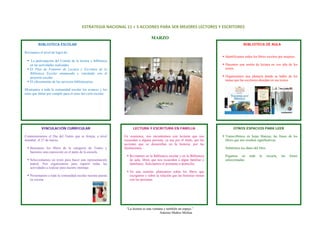 ESTRATEGIA NACIONAL 11 + 5 ACCIONES PARA SER MEJORES LECTORES Y ESCRITORES 
                                                                                   
                                                                              MARZO
              BIBLIOTECA ESCOLAR                                                                                                             BIBLIOTECA DE AULA
 
    Revisamos el nivel de logro de:
                                                                                                                                Identificamos todos los libros escritos por mujeres.
 
         La participación del Comité de la lectura y biblioteca
        en las actividades realizadas.                                                                                          Hacemos una sesión de lectura en voz alta de los
        El Plan de Fomento de Lectura y Escritura de la                                                                         textos.
        Biblioteca Escolar enmarcado y vinculado con el
        proyecto escolar.                                                                                                       Organizamos una plenaria donde se hable de los
                                                                                                                                temas que las escritoras abordan en sus textos.
        El ofrecimiento de los servicios bibliotecarios.
 
    Mostramos a toda la comunidad escolar los avances y los
    retos que faltan por cumplir para el resto del ciclo escolar.
 
 
 
 
 
 
                VINCULACIÓN CURRICULAR                                    LECTURA Y ESCRITURA EN FAMILIA                             OTROS ESPACIOS PARA LEER
    Conmemoramos el Día del Teatro que se festeja, a nivel          En ocasiones, nos encontramos con lecturas que nos          Transcribimos en hojas blancas, las frases de los
    mundial, el 27 de marzo.                                        recuerdan a alguna persona, ya sea por el título, por las   libros que nos resulten significativas.
                                                                    acciones que se desarrollan en la historia, por las
        Buscamos los libros de la categoría de Teatro y             ilustraciones…                                              Señalemos los datos del libro.
        hacemos una exposición en el patio de la escuela.
                                                                       Revisamos en la Biblioteca escolar y en la Biblioteca    Pegamos en       toda    la   escuela,   las   frases
        Seleccionamos un texto para hacer una representación           de aula, libros que nos recuerden a algún familiar o     seleccionadas.
        teatral. Nos organizamos para repartir todas las               familiares. Solicitamos el préstamo a domicilio.
        actividades a realizar para nuestro montaje.
                                                                       En una reunión, platicamos sobre los libros que
        Presentamos a toda la comunidad escolar nuestra puesta         escogimos y sobre la relación que las historias tienen
        en escena.                                                     con las personas.
 
 
 
 
 
                                                                     “La lectura es una ventana y también un espejo.”
                                                                                             Antonio Muñoz Molina 




 
 